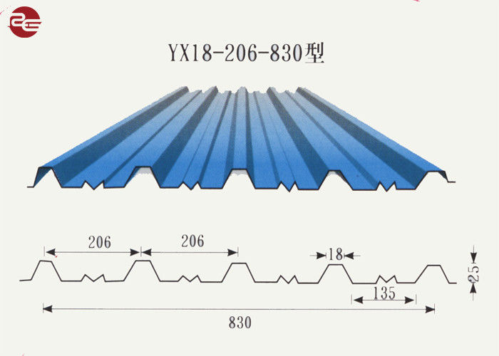 0.12 × 1250 मिमी रंग लेपित कोल्ड रोल्ड स्टील / PPGI छत शीट 0.12-0.2 मिमी मोटाई